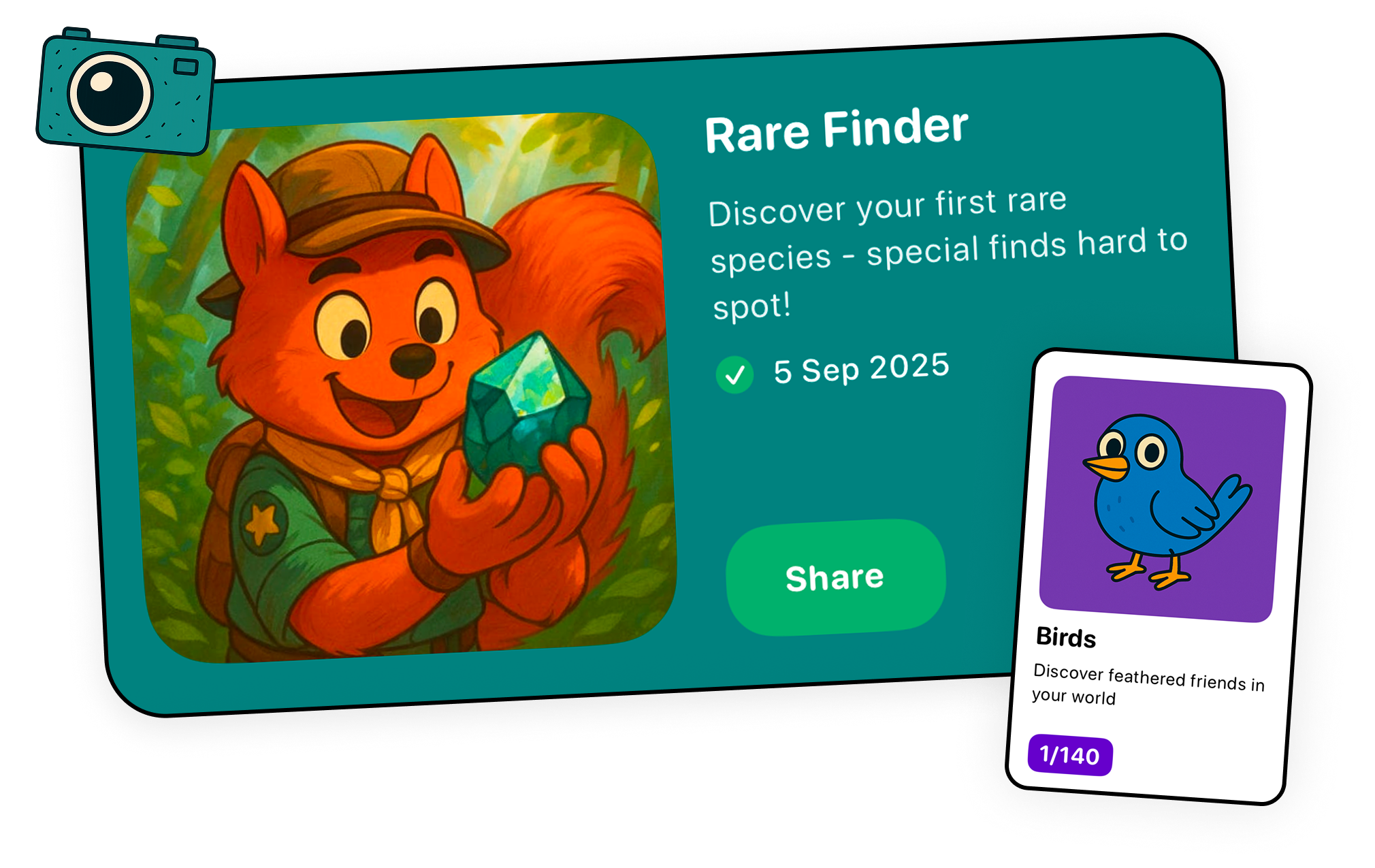 Snappit achievements